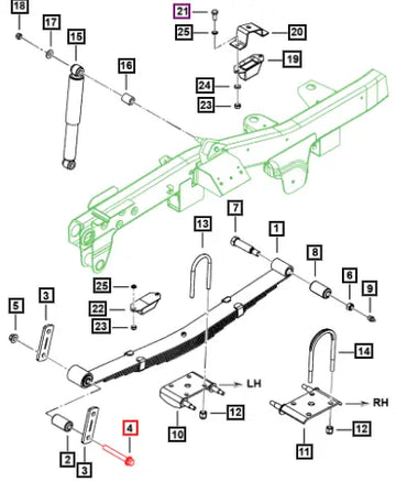 Mahindra Tractor Bolt Hex Fl M14x2x110x10 9 SF0102259 Mahindra Direct Parts