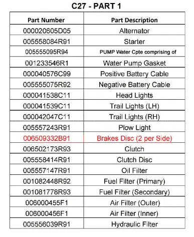 Mahindra Tractor Brakes Disc (2 Per Side) 006509332B91 Mahindra Direct Parts