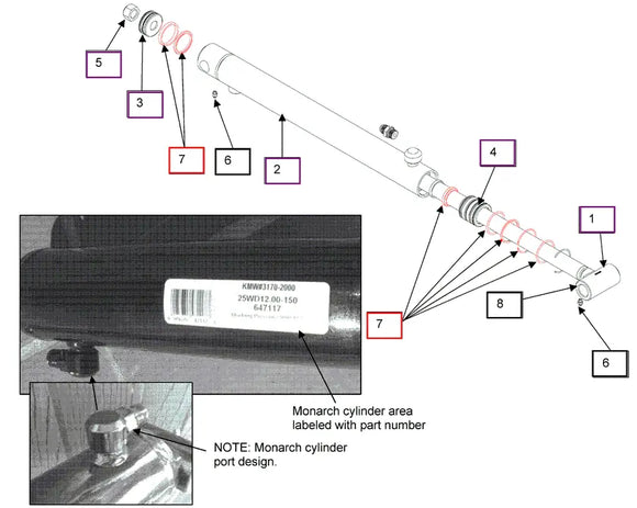 Mahindra Tractor Bucket Cylinder Seal Kit KMW05902089 Mahindra Direct Parts