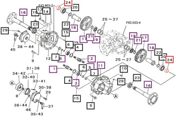 Mahindra Tractor Bush 13331456000 Mahindra Direct Parts