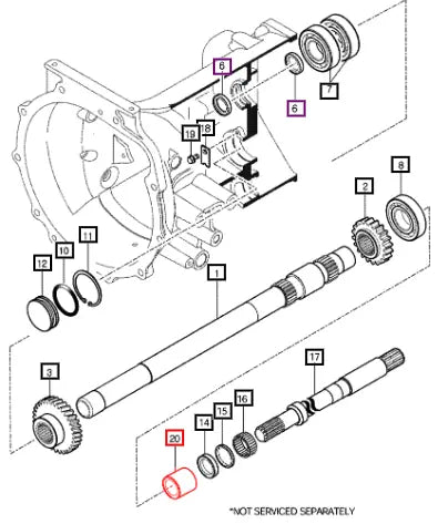 Mahindra Tractor Bush 14522070120 Mahindra Direct Parts