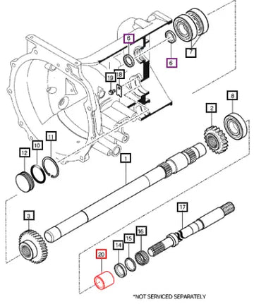 Mahindra Tractor Bush 14522070120 Mahindra Direct Parts