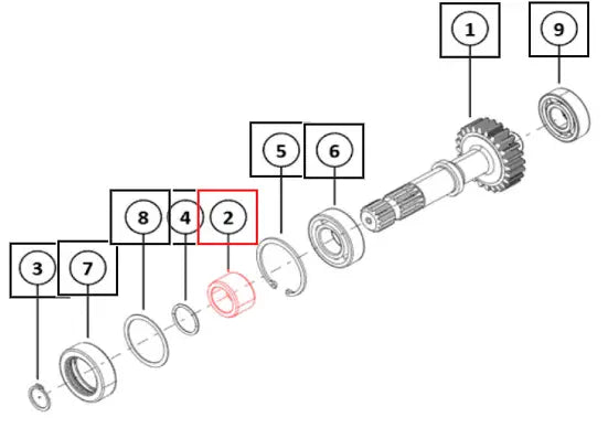 Mahindra Tractor Bush Mid Pto 006522851N01 Mahindra Direct Parts