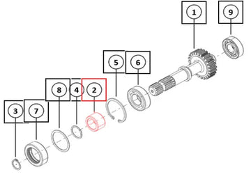 Mahindra Tractor Bush Mid Pto 006522851N01 Mahindra Direct Parts