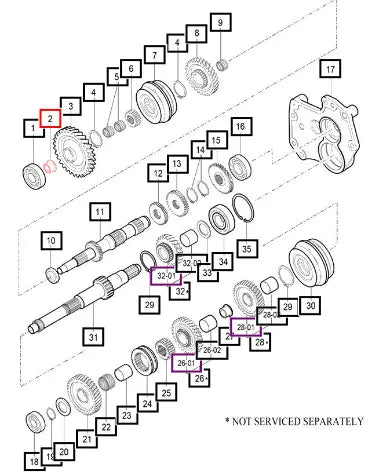 Mahindra Tractor Bush, 17x25x19 16702142010 Mahindra Direct Parts