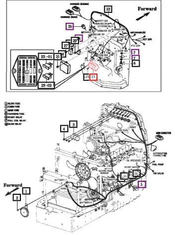 Mahindra Tractor Case Assy, Fuse 14526642101 Mahindra Direct Parts