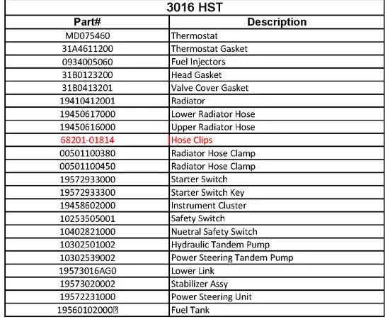 Mahindra Tractor Clip 68201-01814 Mahindra Direct Parts