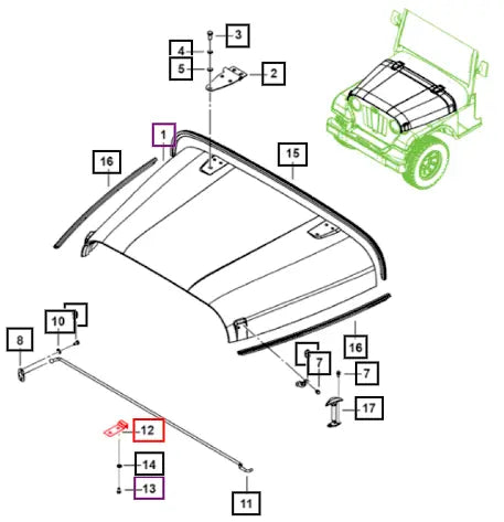 Mahindra Tractor Clip Retainer Hood Prop 0979305 Mahindra Direct Parts
