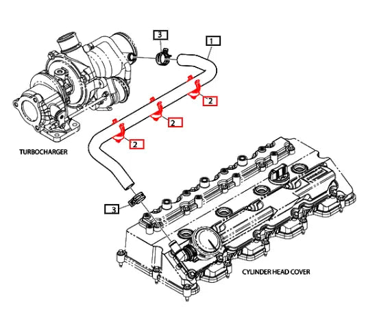 Mahindra Tractor Clip, Hose, Dl02 120402-00043A Mahindra Direct Parts