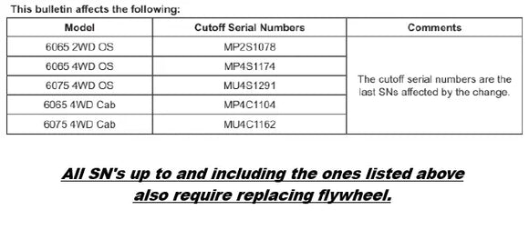 Mahindra Tractor Clutch 006519571U91 Mahindra