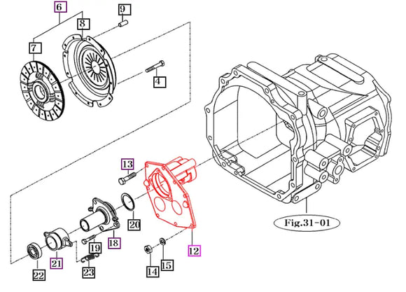 Mahindra Tractor Clutch Housing Plate 14582101020M Mahindra Direct Parts