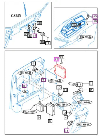 Mahindra Tractor Controller Unit Function 18716462900 Mahindra Direct Parts