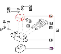 Mahindra Tractor Cover - Exterior Hydraulic Valve 14525080971M
