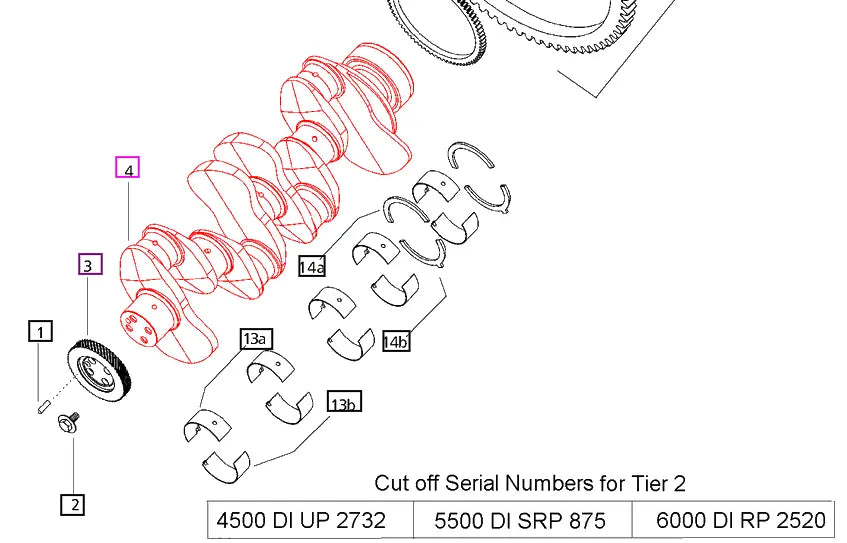 Mahindra Tractor Crankshaft 006017191C1 Mahindra Direct Parts