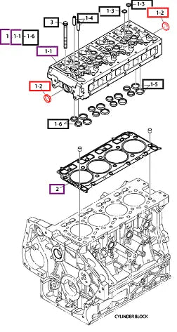 Mahindra Tractor Cup, Sealing(rear)(d=36) 65.90302-0032 Mahindra Direct Parts