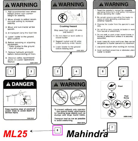 Mahindra Tractor Decal - Ml25 KMW05953109 Mahindra Direct Parts