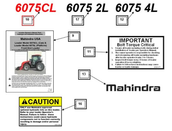 Mahindra Tractor Decal, 6075cl KMW05953259 Mahindra Direct Parts