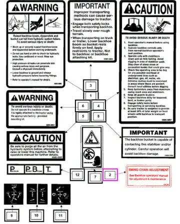 Mahindra Tractor Decal, Instruction KMW05953061 Mahindra Direct Parts