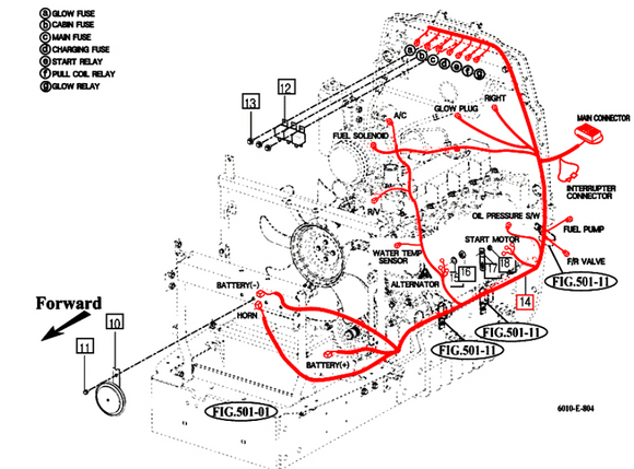 Mahindra Tractor Engine Wiring Harness 12436682202 Mahindra