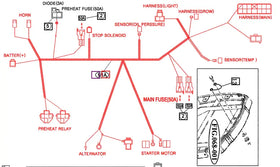 Mahindra Tractor Engine Wiring Harness 14786682000 Mahindra Direct Parts