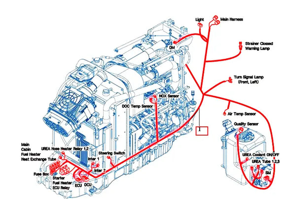Mahindra Tractor Engine Wiring Harness 18716802102 Mahindra Direct Parts
