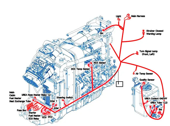 Mahindra Tractor Engine Wiring Harness 18716802103 Mahindra Direct Parts