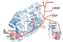 Mahindra Tractor Engine Wiring Harness 18716802104 Mahindra Direct Parts
