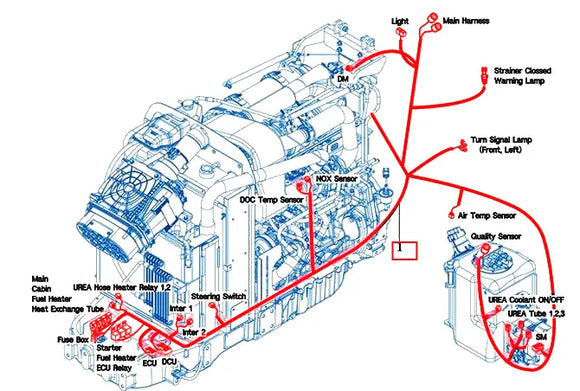 Mahindra Tractor Engine Wiring Harness 18716802104 Mahindra Direct Parts