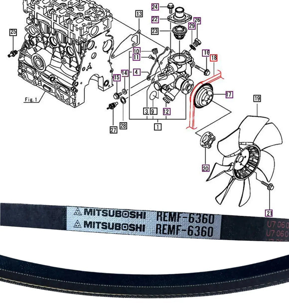 Mahindra Tractor Fan / Water Pump / Alternator Belt - 25132003600 Mahindra Direct Parts