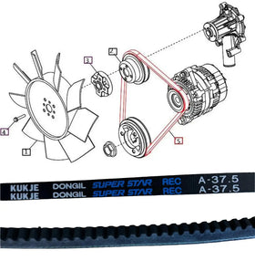 Mahindra Tractor Fan / Water Pump / Alternator Belt - EA00002552A Mahindra Direct Parts