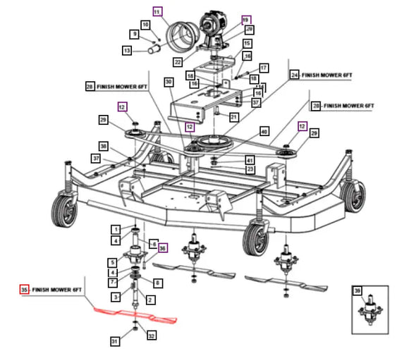 Mahindra Tractor Finish Mower Blade T14004020R Mahindra