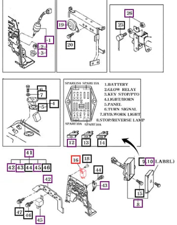 Mahindra Tractor Flasher Set 15606642401 Mahindra Direct Parts