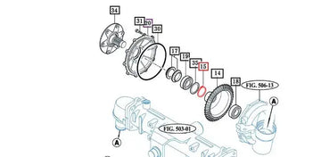 Mahindra Tractor Front Axle Snap Ring Mahindra Direct Parts