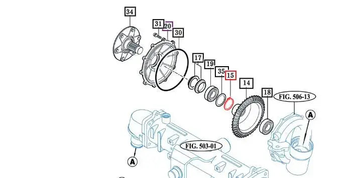 Mahindra Tractor Front Axle Snap Ring Mahindra Direct Parts