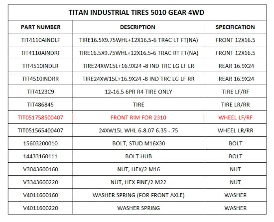 Mahindra Tractor Front Rim TIT051758500407 Mahindra Direct Parts