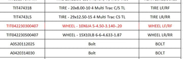 Mahindra Tractor Front Wheel Rim TIT042230300407 Mahindra Direct Parts