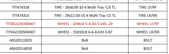 Mahindra Tractor Front Wheel Rim TIT042230300407 Mahindra Direct Parts