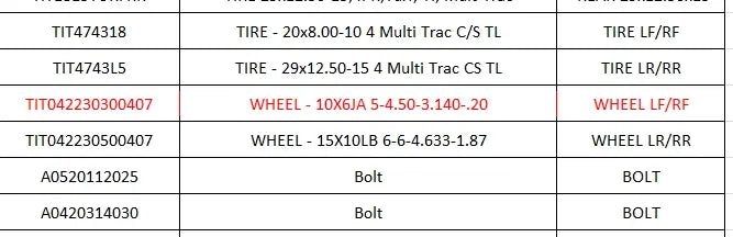 Mahindra Tractor Front Wheel Rim TIT042230300407 Mahindra Direct Parts