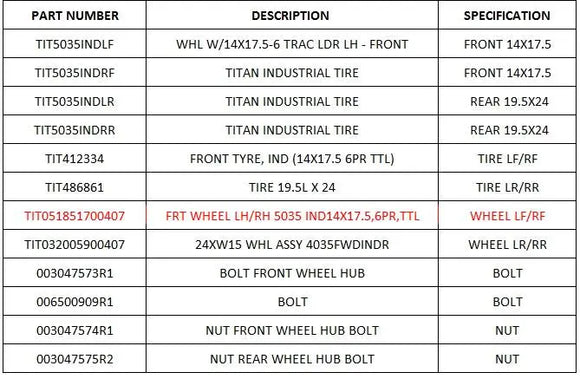 Mahindra Tractor Front Wheel TIT051851700407 Mahindra Direct Parts