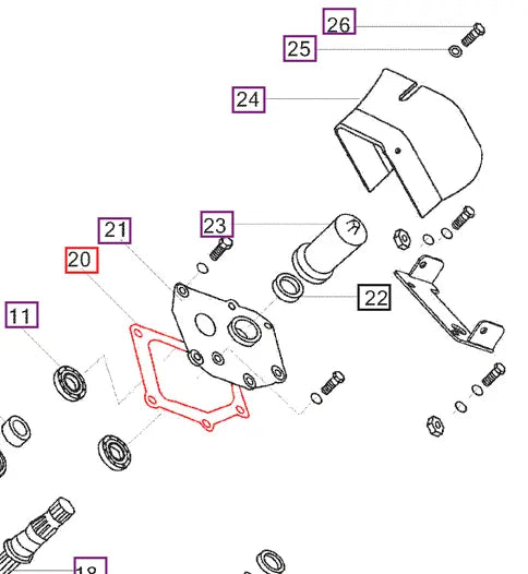 Mahindra Tractor Gasket - PTO Cover 9410113AAB Mahindra Direct Parts