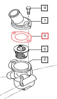 Mahindra Tractor Gasket Thermostat 006054239K01 Mahindra Direct Parts