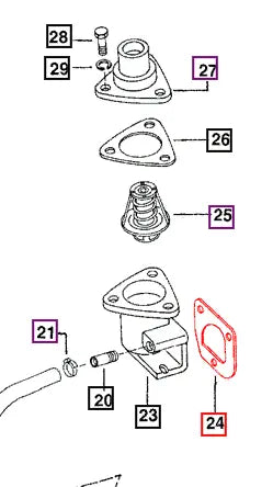 Mahindra Tractor Gasket Thermostat Housing 001233545R1 Mahindra Direct Parts