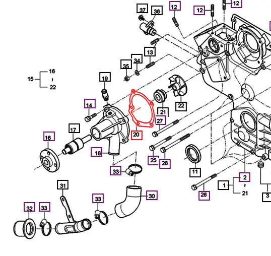 Mahindra Tractor Gasket Water Pump E5760-73432 Mahindra Direct Parts