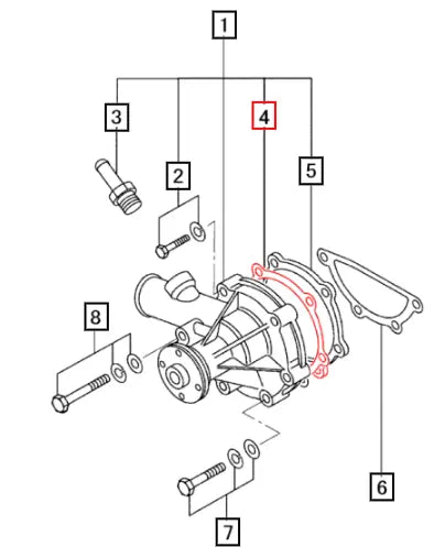 Mahindra Tractor Gasket Water Pump MM409326 Mahindra Direct Parts