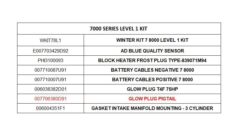 Mahindra Tractor Glow Plug Pigtail 007706380D91 Mahindra Direct Parts