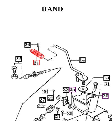 Mahindra Tractor Hand Accelerator Grip 15441170051 Mahindra Direct Parts
