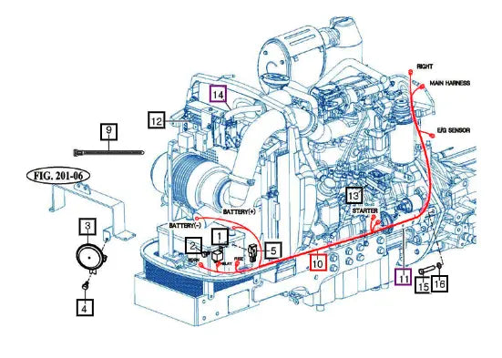 Mahindra Tractor Harness Assy , E/g 12626682204 Mahindra Direct Parts