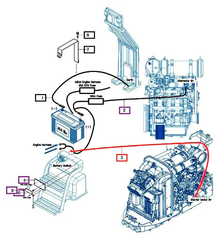 Mahindra Tractor Harness Assy , Earth 15896802900 Mahindra Direct Parts