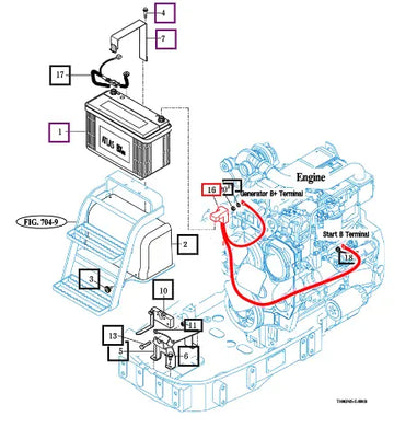 Mahindra Tractor Harness Assy, Battery 19146802201 Mahindra Direct Parts