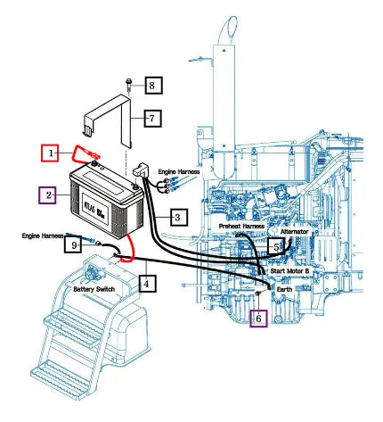 Mahindra Tractor Harness Assy, Earth 18716802302 Mahindra Direct Parts